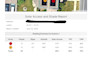 create a detailed shade report for your project